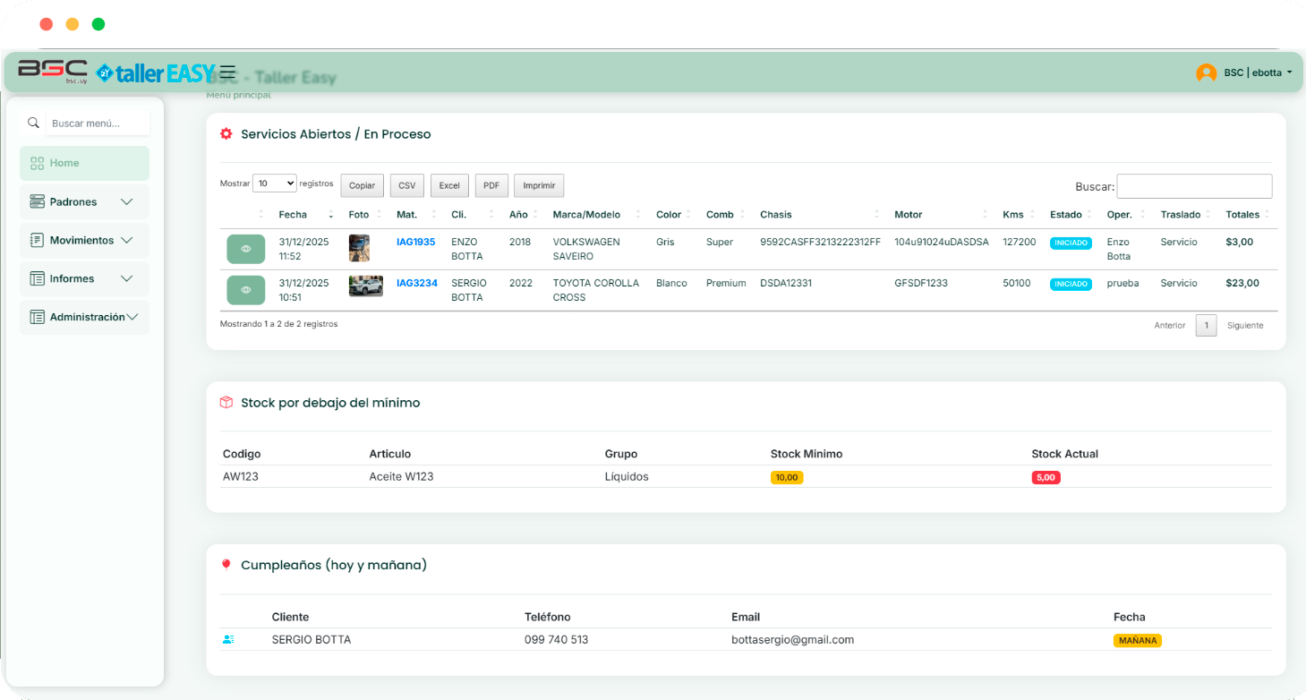 Dashboard tallerEASY